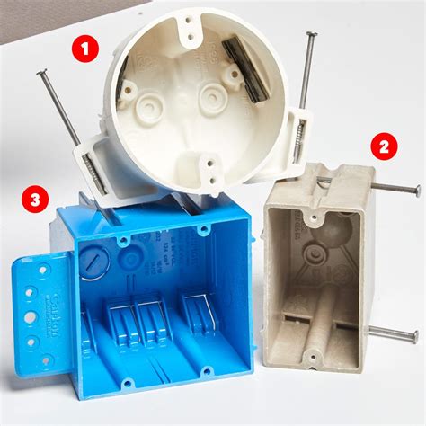 receptacle box types